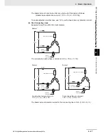 Preview for 145 page of Omron E5C series User Manual