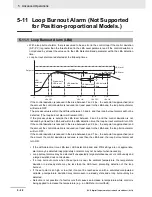 Preview for 176 page of Omron E5C series User Manual