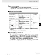 Preview for 181 page of Omron E5C series User Manual