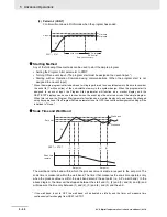 Preview for 188 page of Omron E5C series User Manual