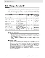 Preview for 204 page of Omron E5C series User Manual