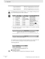 Preview for 224 page of Omron E5C series User Manual