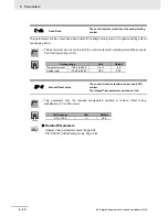 Preview for 246 page of Omron E5C series User Manual