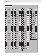 Preview for 276 page of Omron E5C series User Manual