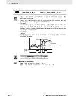 Preview for 278 page of Omron E5C series User Manual