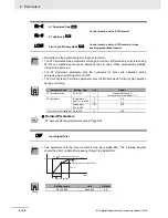 Preview for 282 page of Omron E5C series User Manual