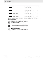 Preview for 286 page of Omron E5C series User Manual