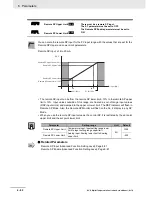 Preview for 298 page of Omron E5C series User Manual