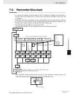 Preview for 313 page of Omron E5C series User Manual