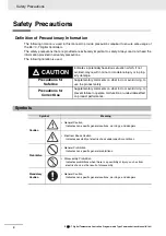 Preview for 6 page of Omron E5CC-T Communications Manual