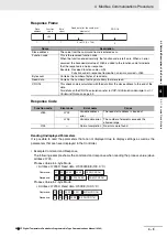 Предварительный просмотр 89 страницы Omron E5CC-T Communications Manual