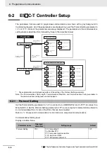 Предварительный просмотр 122 страницы Omron E5CC-T Communications Manual