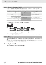 Preview for 152 page of Omron E5CC-T Communications Manual