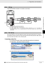 Предварительный просмотр 157 страницы Omron E5CC-T Communications Manual