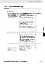 Preview for 175 page of Omron E5CC-T Communications Manual