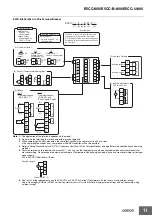 Предварительный просмотр 11 страницы Omron E5CC-U-800 Specification & Installation Instructions