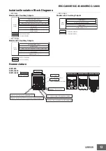 Preview for 13 page of Omron E5CC-U-800 Specification & Installation Instructions