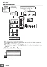 Preview for 48 page of Omron E5CC-U-800 Specification & Installation Instructions