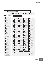 Preview for 57 page of Omron E5CC-U-800 Specification & Installation Instructions