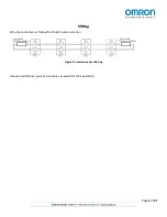 Preview for 4 page of Omron E5CC Quick Start Manual