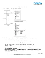 Preview for 5 page of Omron E5CC Quick Start Manual