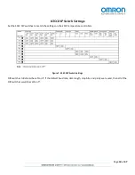 Предварительный просмотр 10 страницы Omron E5CC Quick Start Manual