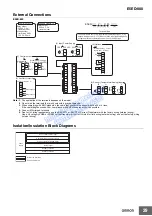 Preview for 29 page of Omron E5CD-800 Manual