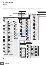 Предварительный просмотр 36 страницы Omron E5CD-800 Manual