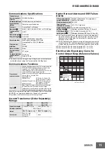 Preview for 11 page of Omron E5CD-B-800 Series Instruction Manual