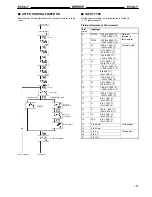 Preview for 13 page of Omron E5CK-AA1-500 AC100-240 Manual