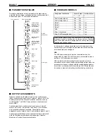 Preview for 14 page of Omron E5CK-AA1-500 AC100-240 Manual