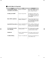 Предварительный просмотр 4 страницы Omron E5CK User Manual