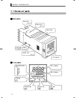 Preview for 9 page of Omron E5CK User Manual