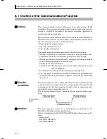 Предварительный просмотр 97 страницы Omron E5CK User Manual