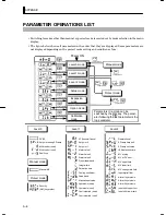 Предварительный просмотр 123 страницы Omron E5CK User Manual