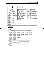 Предварительный просмотр 124 страницы Omron E5CK User Manual