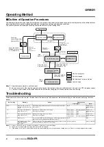 Preview for 8 page of Omron E5CN-FR Manual