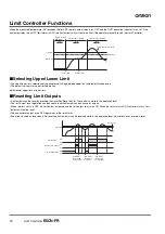 Preview for 12 page of Omron E5CN-FR Manual