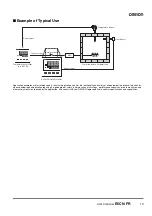 Предварительный просмотр 13 страницы Omron E5CN-FR Manual