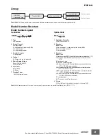 Preview for 2 page of Omron E5CN-HC2M-500 Manual