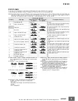 Preview for 6 page of Omron E5CN-HC2M-500 Manual