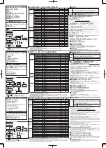 Preview for 1 page of Omron E5CN Instruction Manual