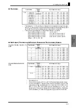 Preview for 39 page of Omron E5CS-U User Manual