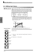 Preview for 52 page of Omron E5CS-U User Manual