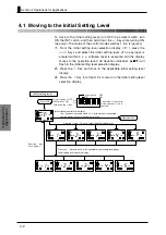 Preview for 55 page of Omron E5CS-U User Manual