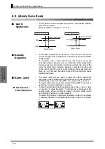 Preview for 57 page of Omron E5CS-U User Manual