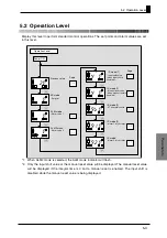 Preview for 66 page of Omron E5CS-U User Manual