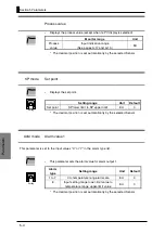 Preview for 67 page of Omron E5CS-U User Manual