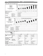 Preview for 2 page of Omron E5CS-X - Datasheet