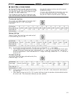 Preview for 7 page of Omron E5CS Manual